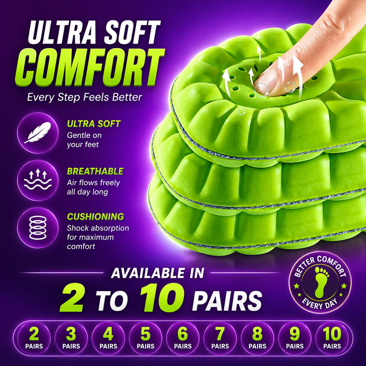 Comfort and support Insoles