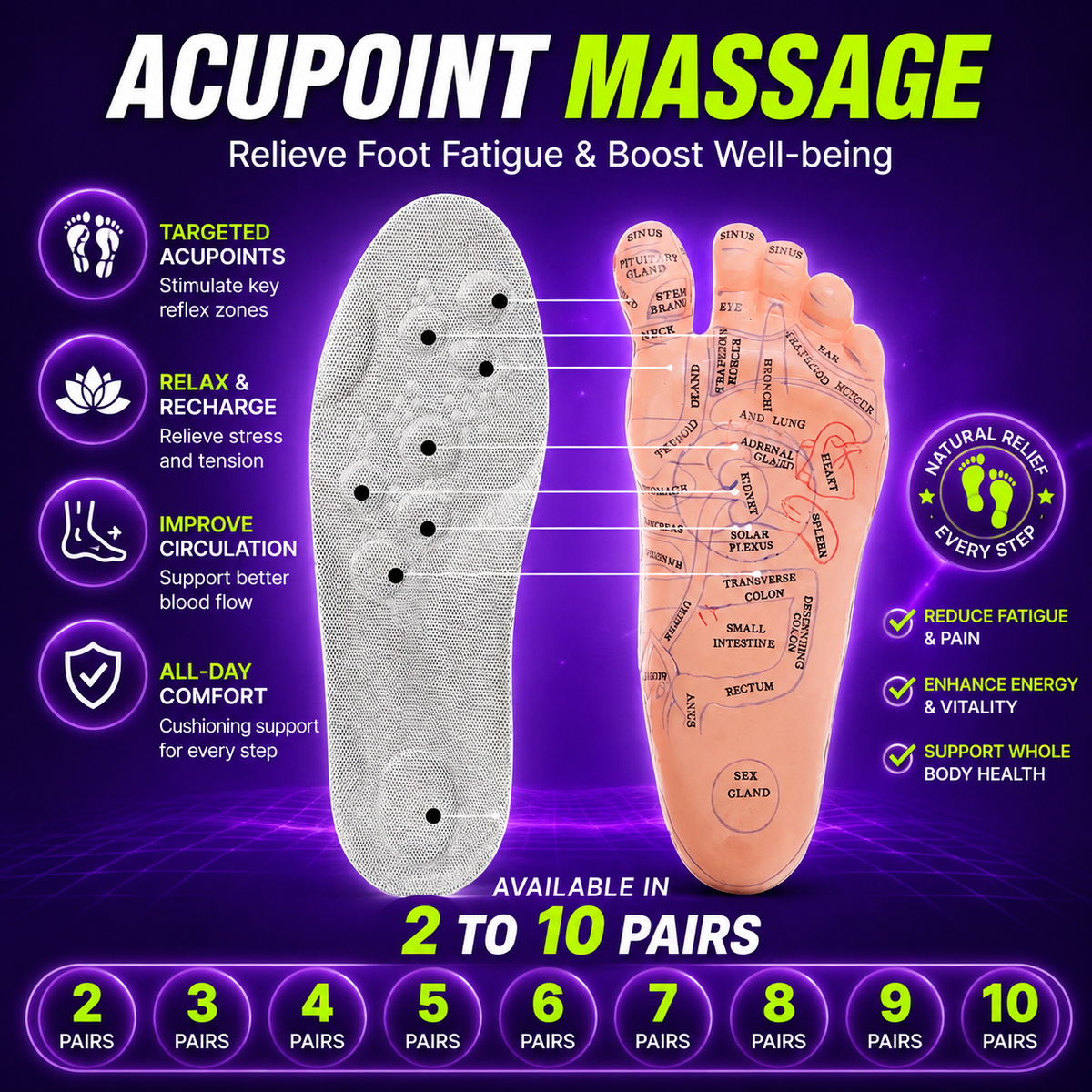Comfort and support Insoles